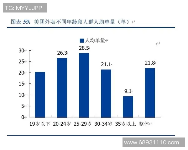 北京篮球队速度对比深度解析与战术影响探讨