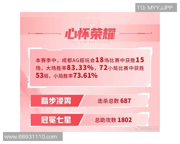 亚运会特别报道:上海羽毛球队拼搏精神与荣耀之路的背后故事 亚运会特别报道:上海羽毛球队拼搏精神与荣耀之路的背后故事