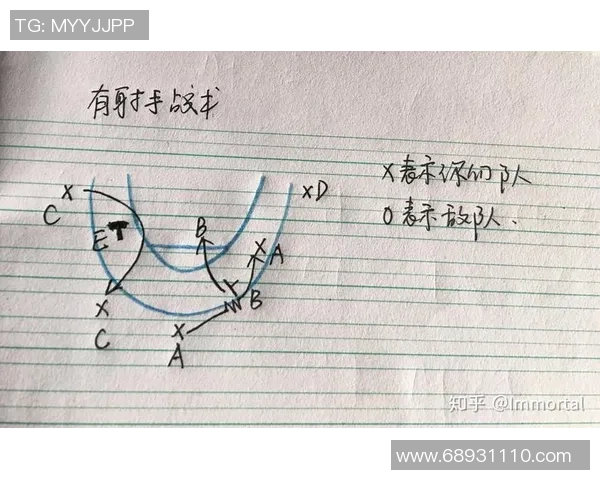 南京篮球队意识对比深度解析与战术演变的影响探讨 南京篮球队意识对比深度解析与战术演变的影响探讨