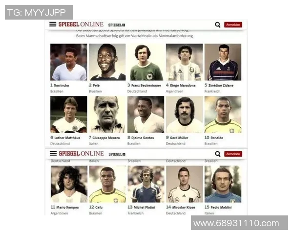 2022年德国队足球明星阵容全解析与精彩表现回顾 2022年德国队足球明星阵容全解析与精彩表现回顾