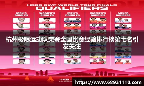 杭州极限运动队荣登全国比赛经验排行榜第七名引发关注