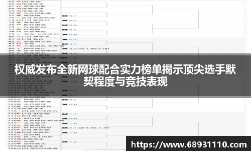 权威发布全新网球配合实力榜单揭示顶尖选手默契程度与竞技表现