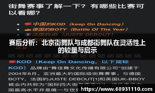 赛后分析：北京街舞队与成都街舞队在灵活性上的较量与启示