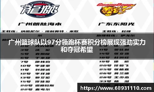广州篮球队以97分领跑杯赛积分榜展现强劲实力和夺冠希望