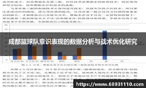 成都篮球队意识表现的数据分析与战术优化研究