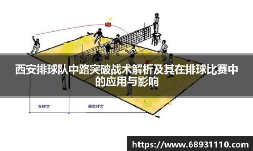 西安排球队中路突破战术解析及其在排球比赛中的应用与影响