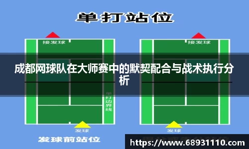 成都网球队在大师赛中的默契配合与战术执行分析