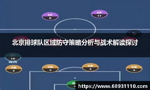 北京排球队区域防守策略分析与战术解读探讨