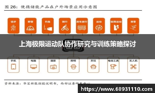 上海极限运动队协作研究与训练策略探讨