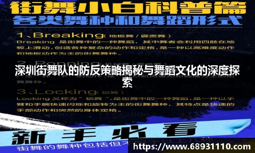 深圳街舞队的防反策略揭秘与舞蹈文化的深度探索